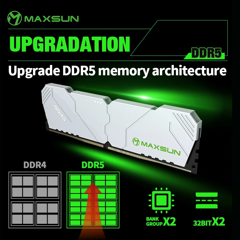 Ddr5 6000Mhz - MAXSUN Soğutucu Memoria RAM DDR5 6000