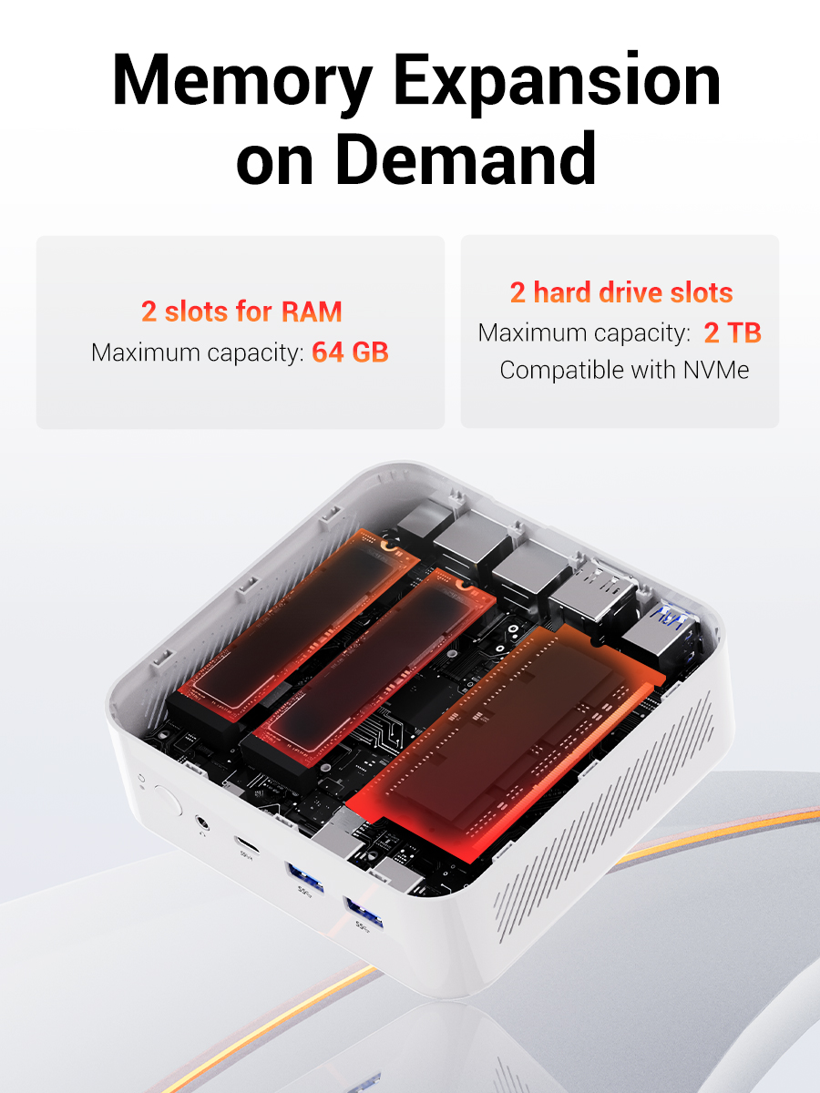 FIREBAT AM02 Mini PC, AMD Ryze - Ddr5 Memory incelemesi ve fiyatı