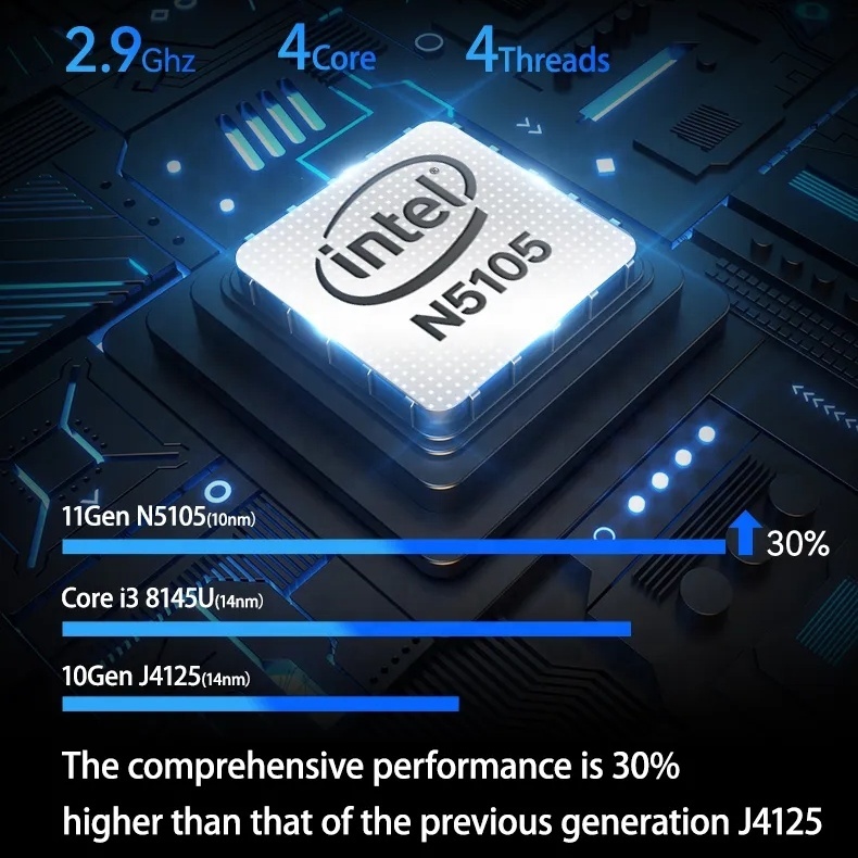 M6S N100 DDR5 Mini Bilgisayar  - Ddr5 8Gb incelemesi ve fiyatı